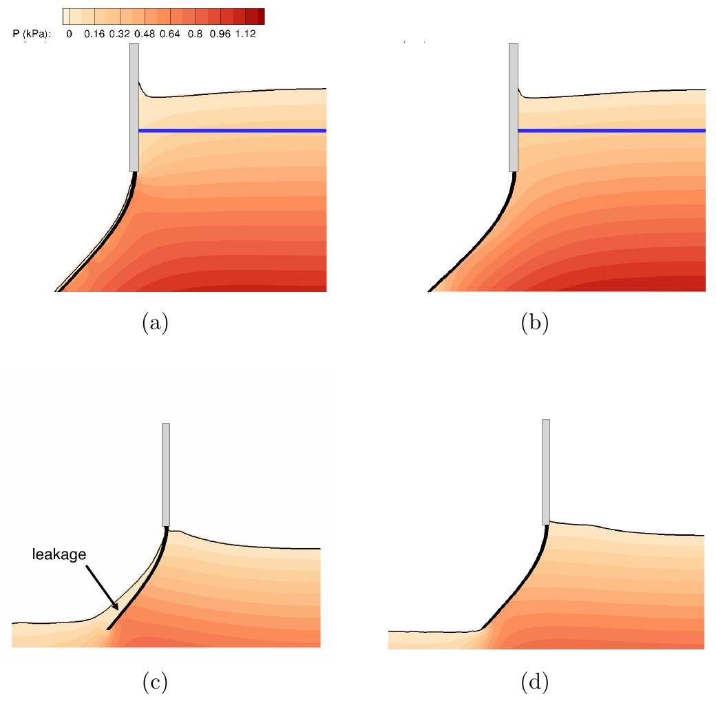 Water deforming a flexible gate, comparing simulations with and without the pressure boundary condition.